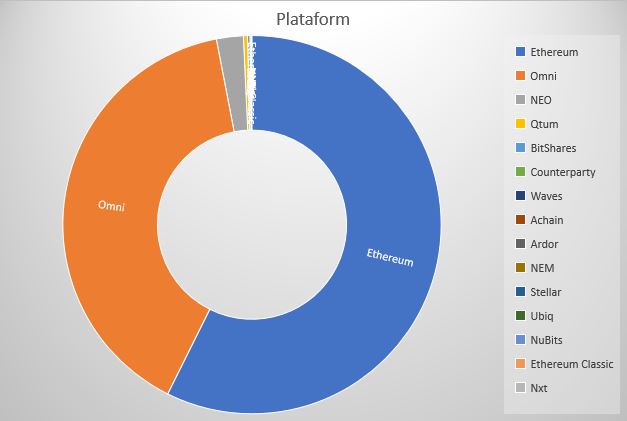 tokens_4.JPG