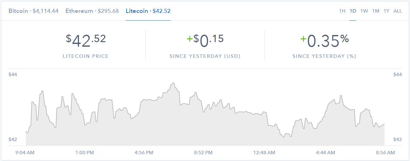 ltc.JPG