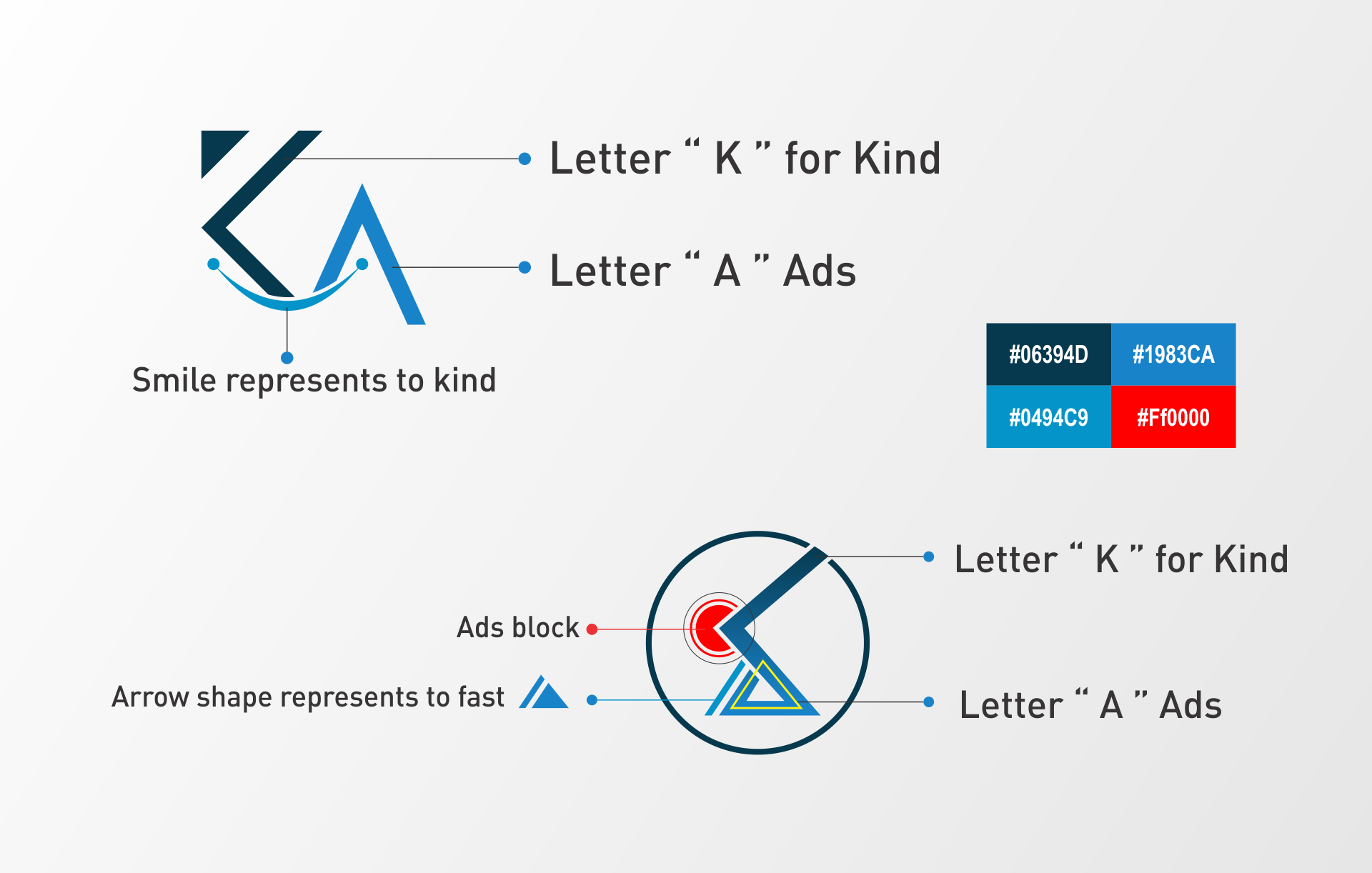 Kind Ads_Presentation.png