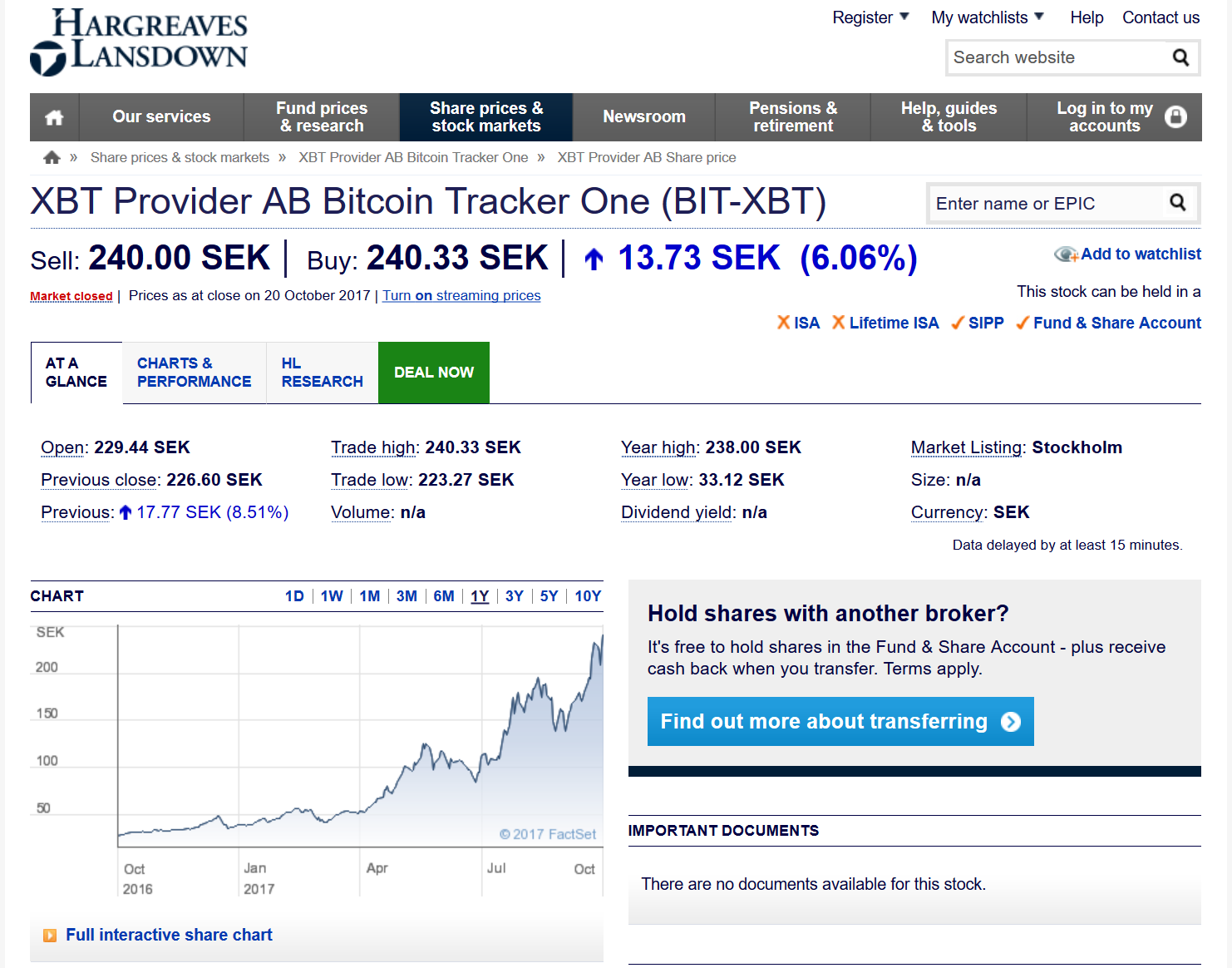 Screenshot-2017-10-21 XBT Provider AB Bitcoin Tracker One Share Price.png