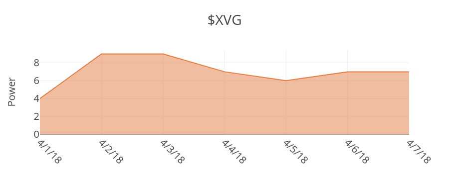 2XVG.png