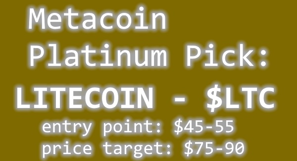 bitcoin core price today