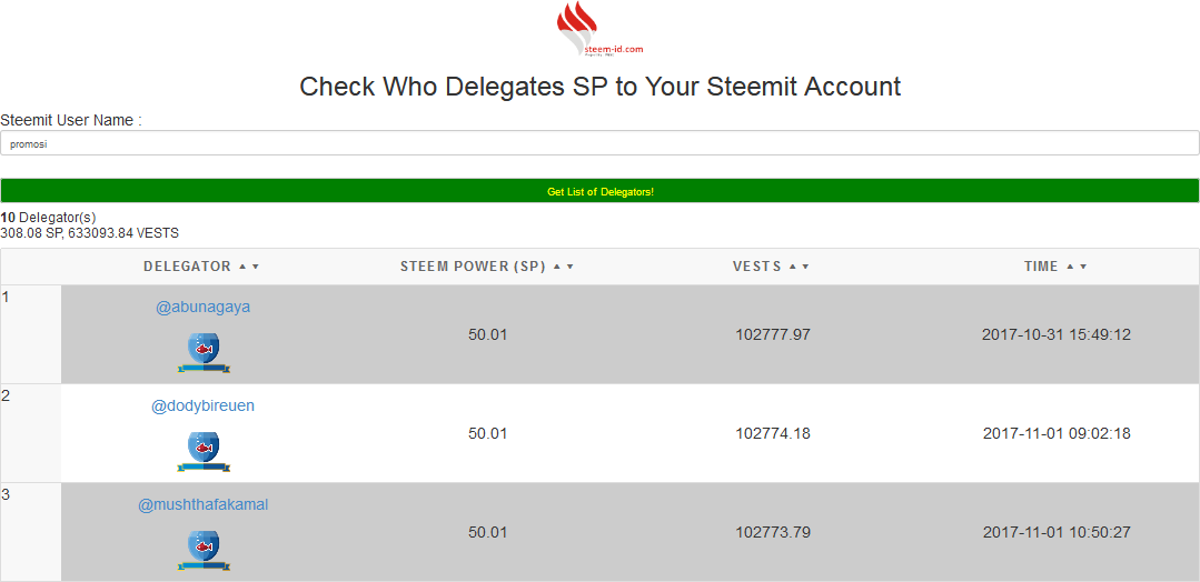 Screenshot-2017-11-6 Steemit Delegators Checker 1.png