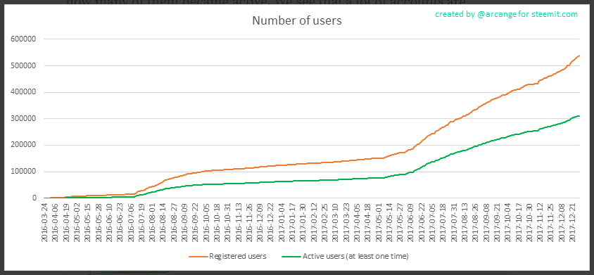 steemit user.png