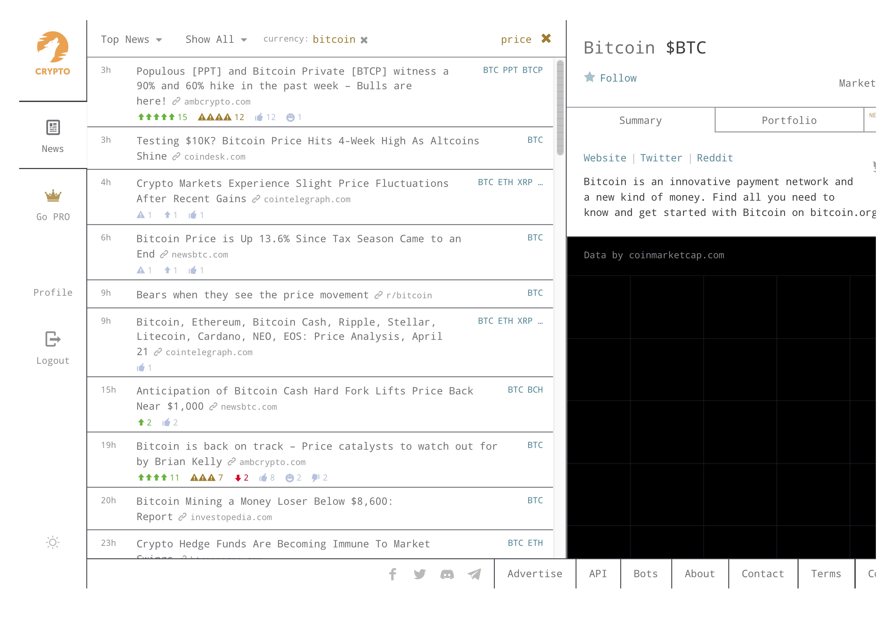 CryptoPanic - News aggregator platform indicating impact on price and market for traders and cryptocurrency enthusiast.jpg