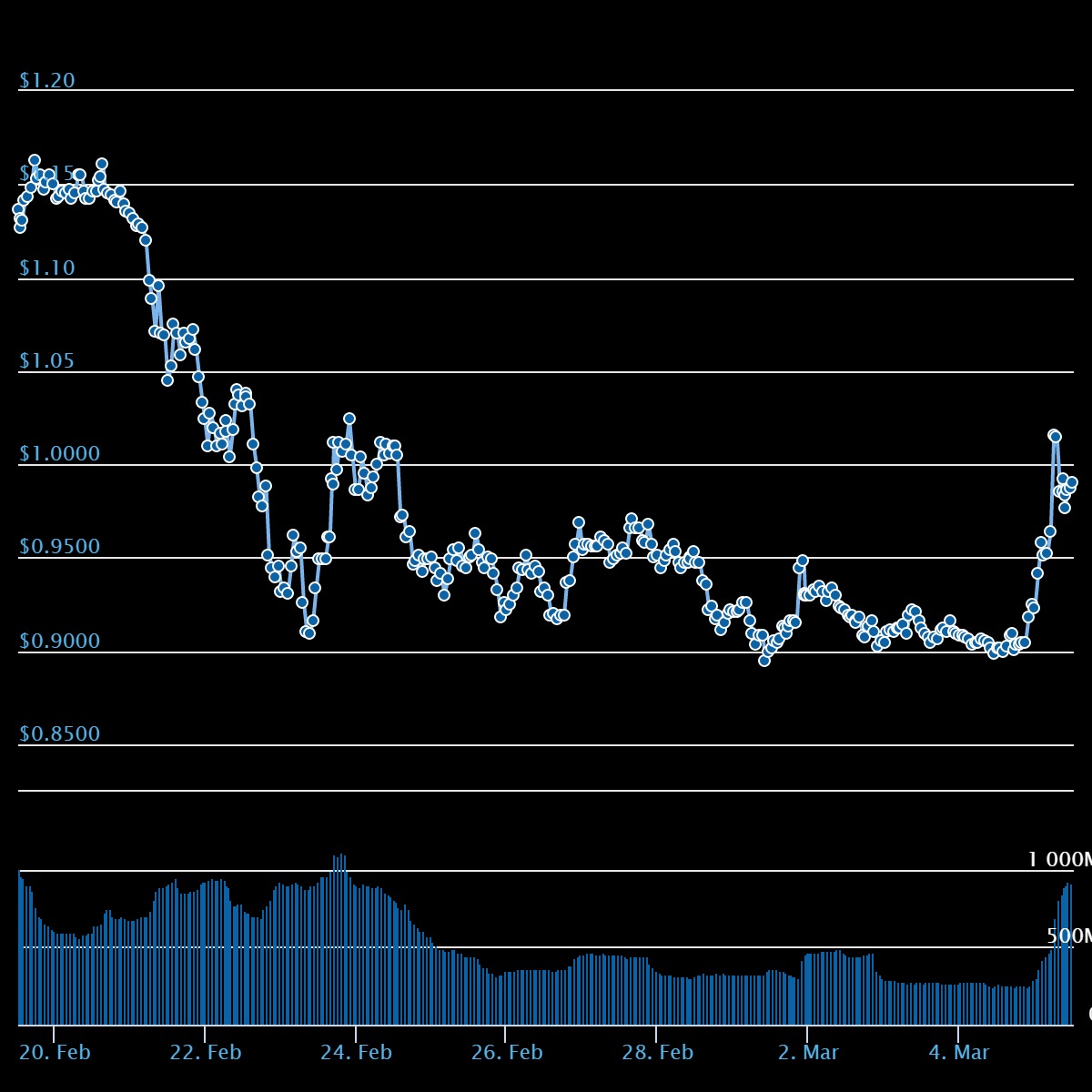 chart (6).jpeg