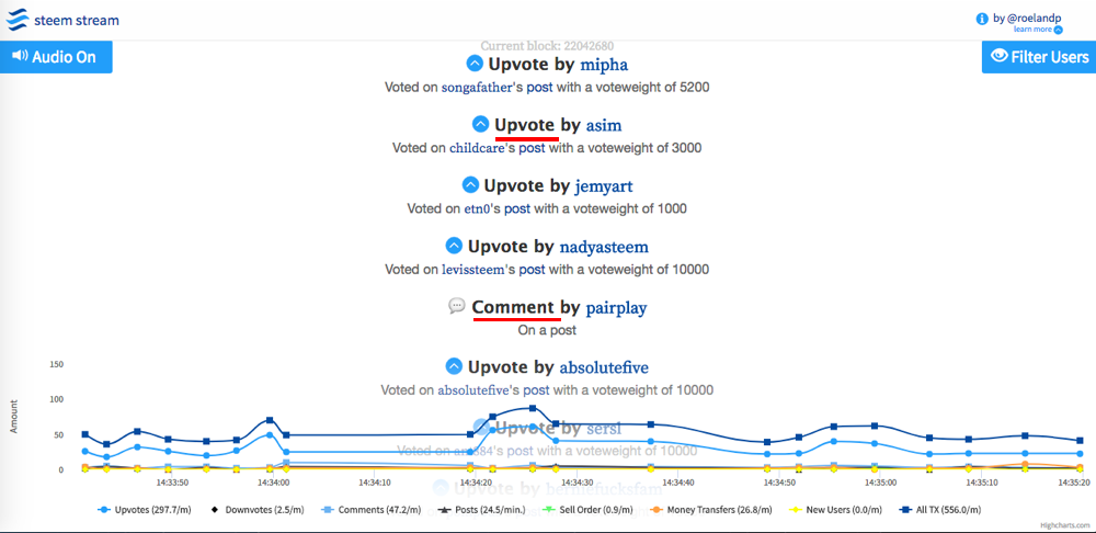 Three Fun Ways to See the Steem BlockChain!