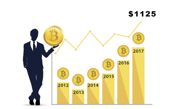 Bitcoin-price.jpg