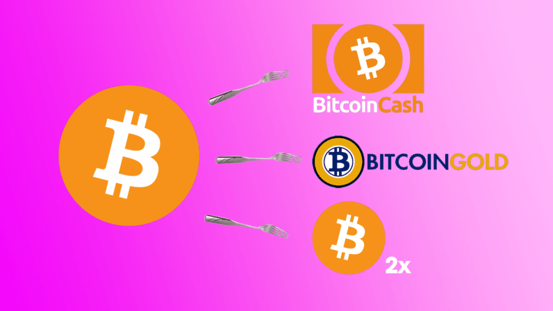 bitcoin-fork-796x448.png
