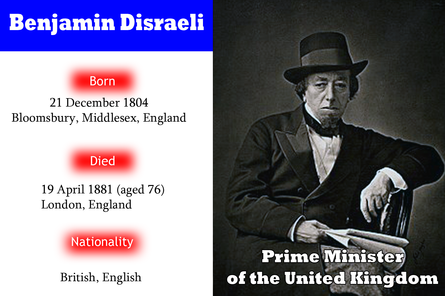 Benjamin Disraeli copy.png