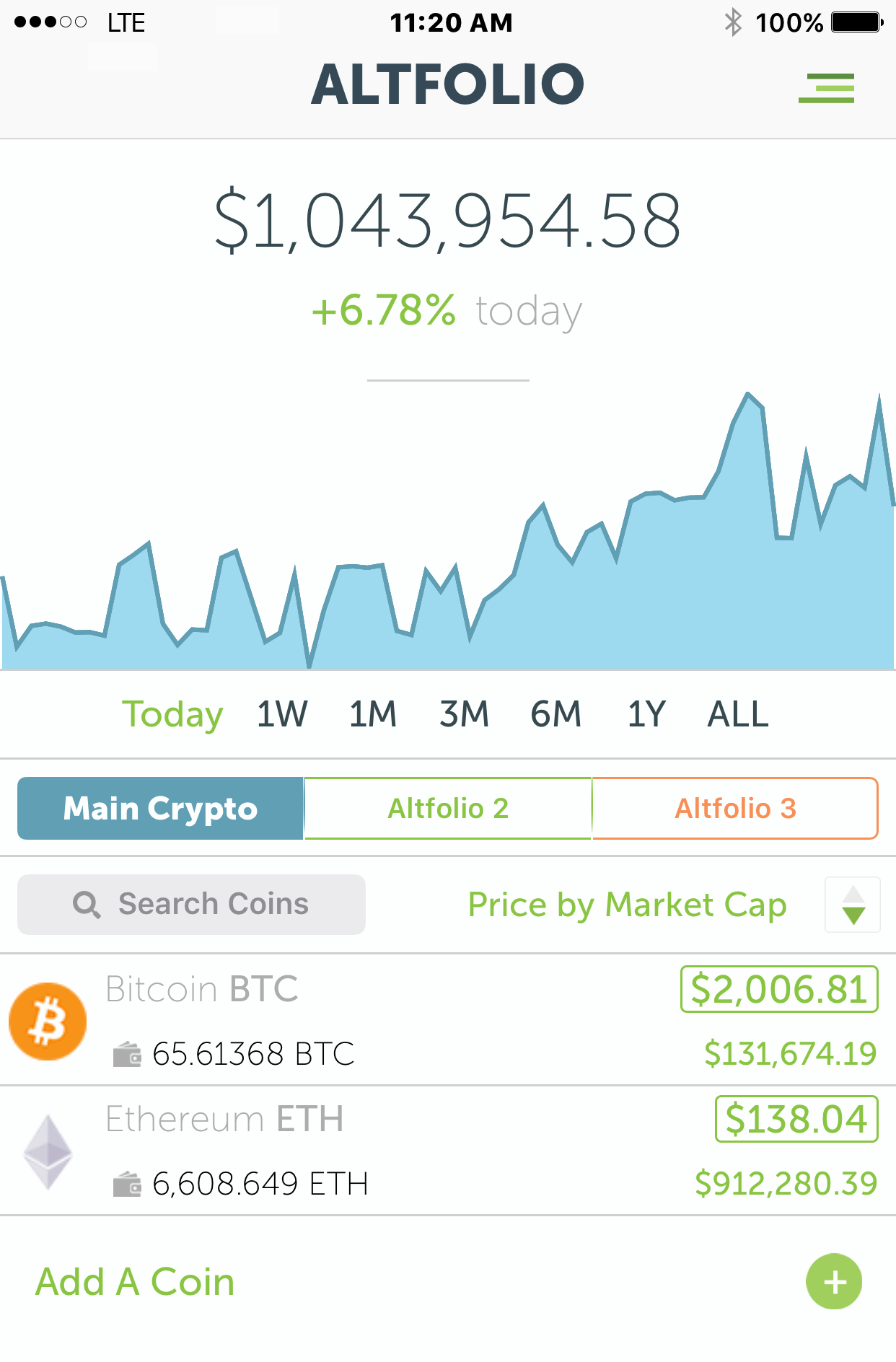 I Just Became a Crypto Millionaire — Steemit