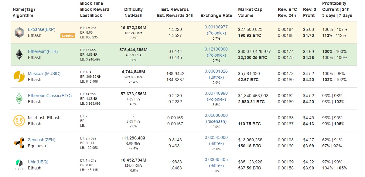 MINING RESULTS.jpg