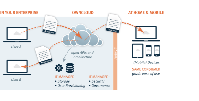 owncloud1.png