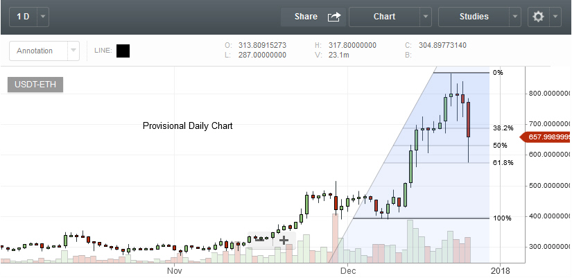 eth22122017.jpg
