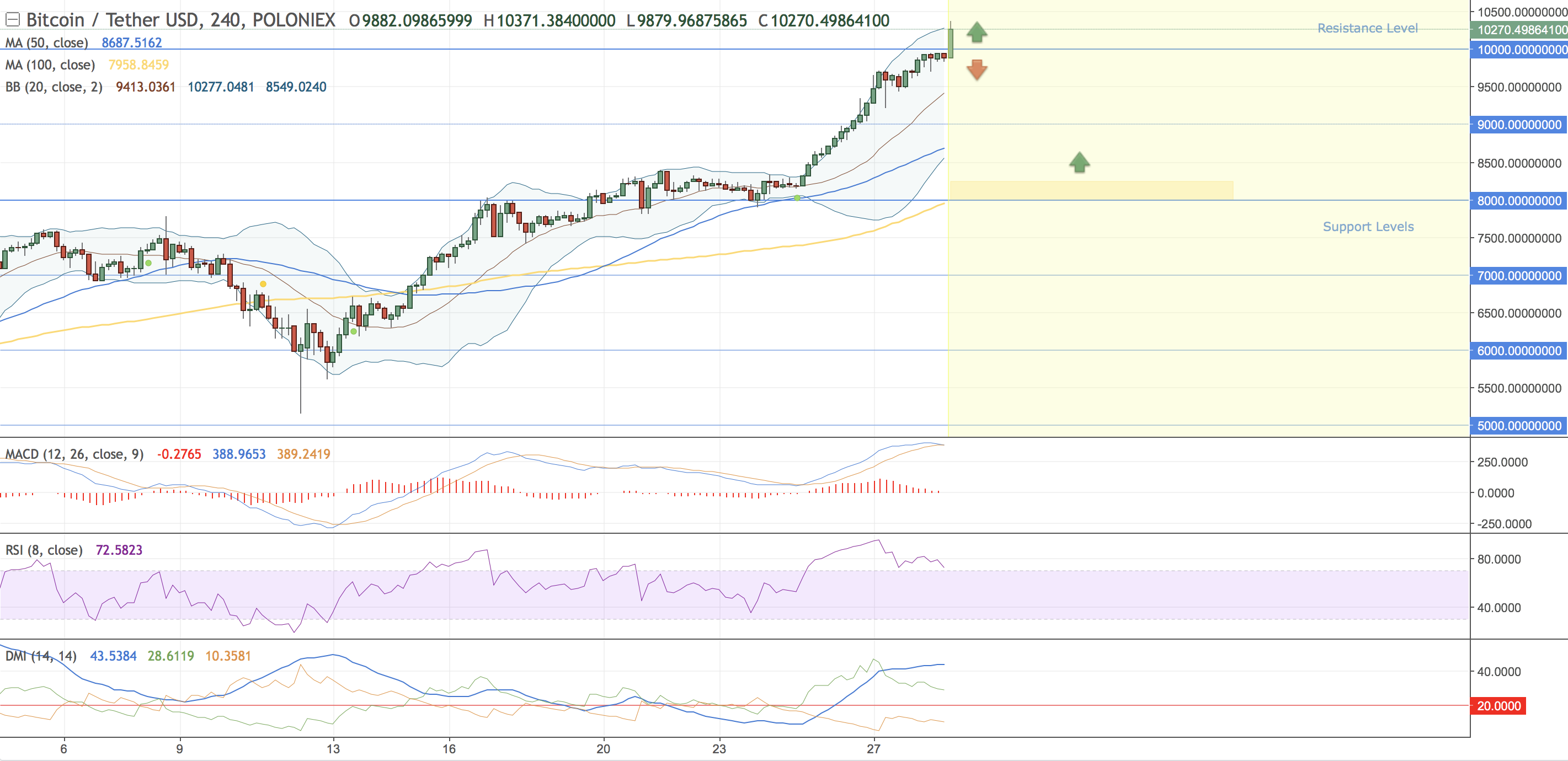 btcusd.png