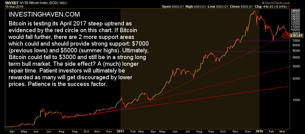 bitcoin - mohaidris.png