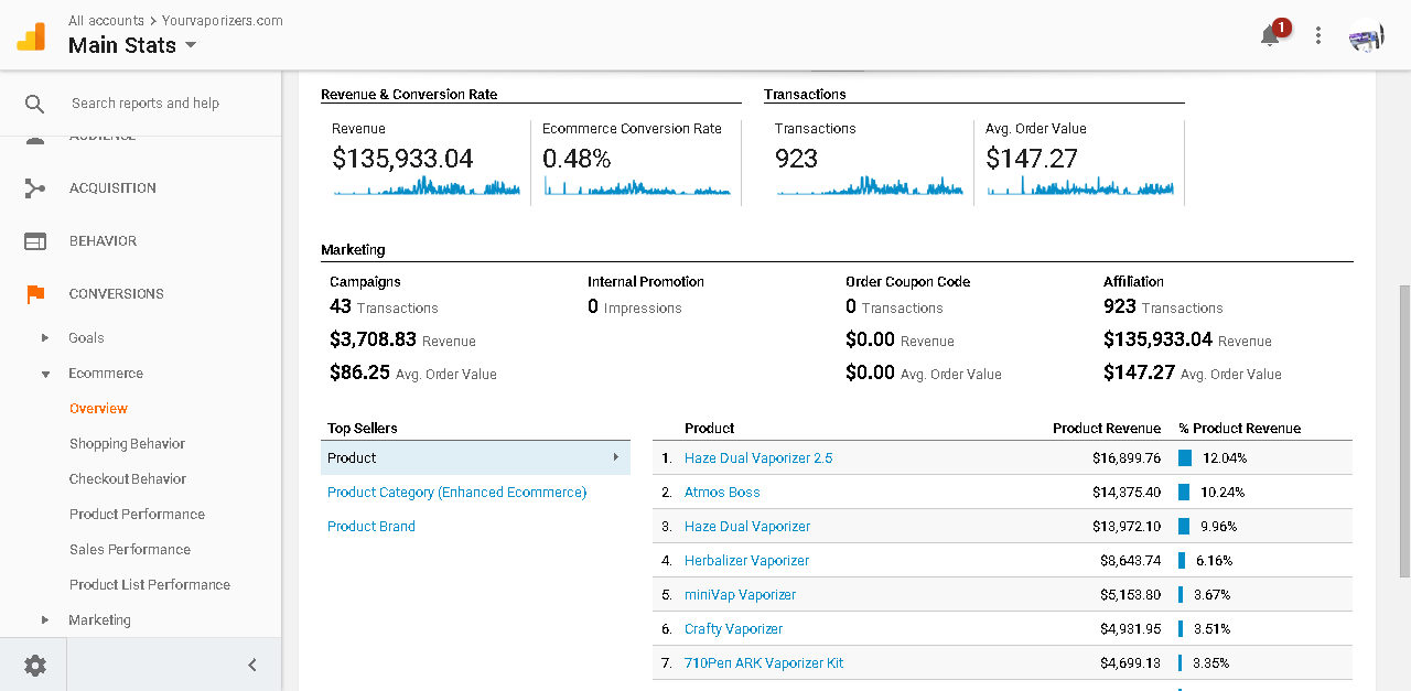 screenshot-analytics.google.com-2017-12-09-07-32-02-629.png