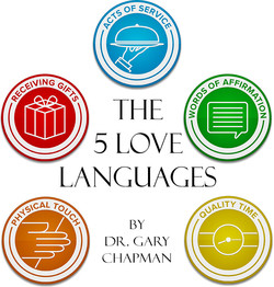 5 love languages.jpg