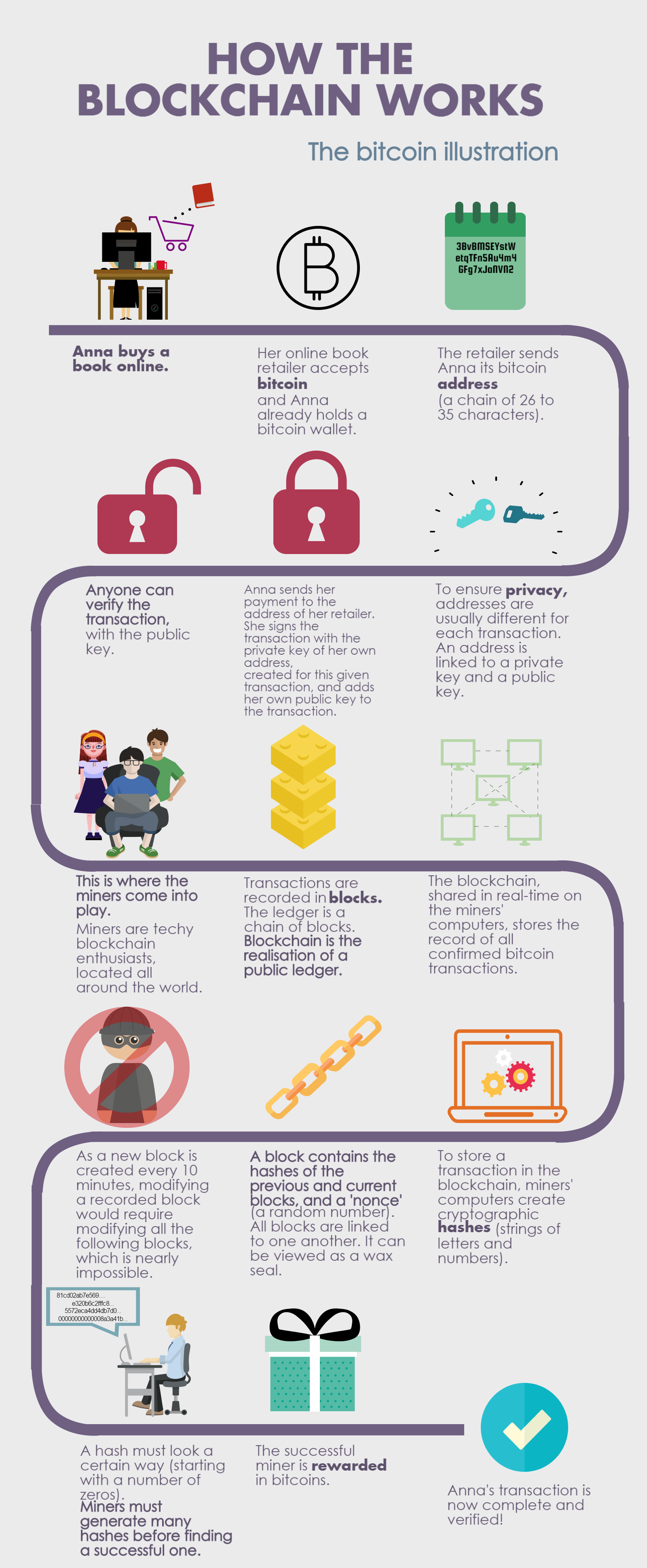 blockchain-infographic_final.png
