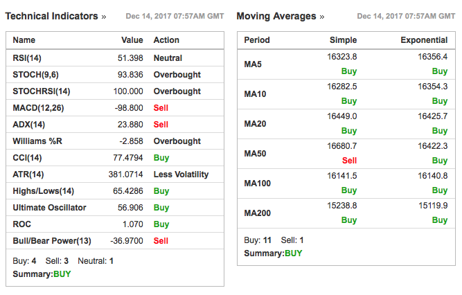 Bildschirmfoto 2017-12-14 um 09.03.26.png
