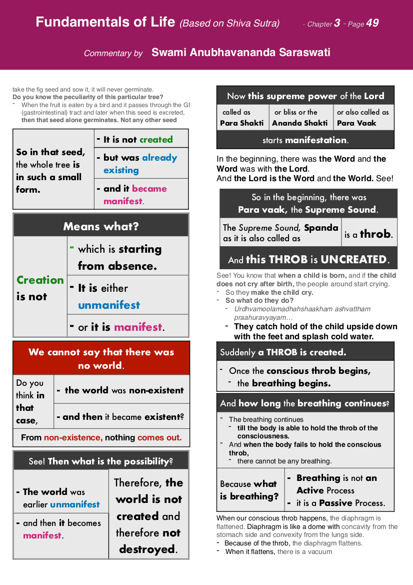 Fundamentals of LifeBook-Ch3Pg49.jpg