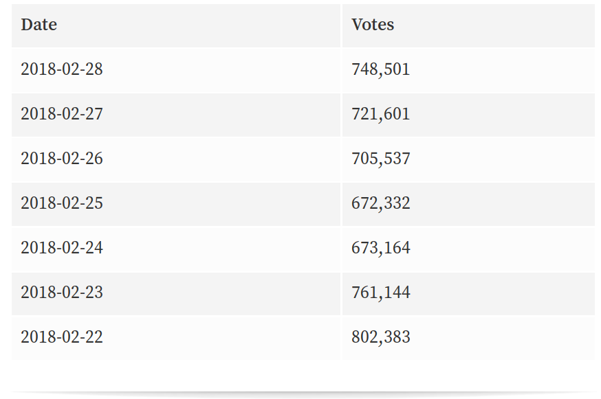 Screenshot from 2018-03-02 04-20-38.png