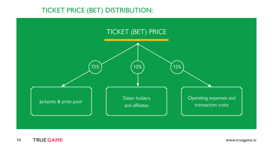 ticket price.PNG