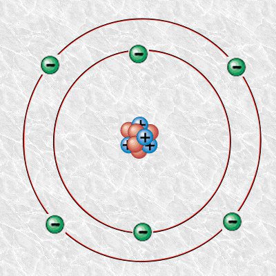 Carbon-atom.jpg