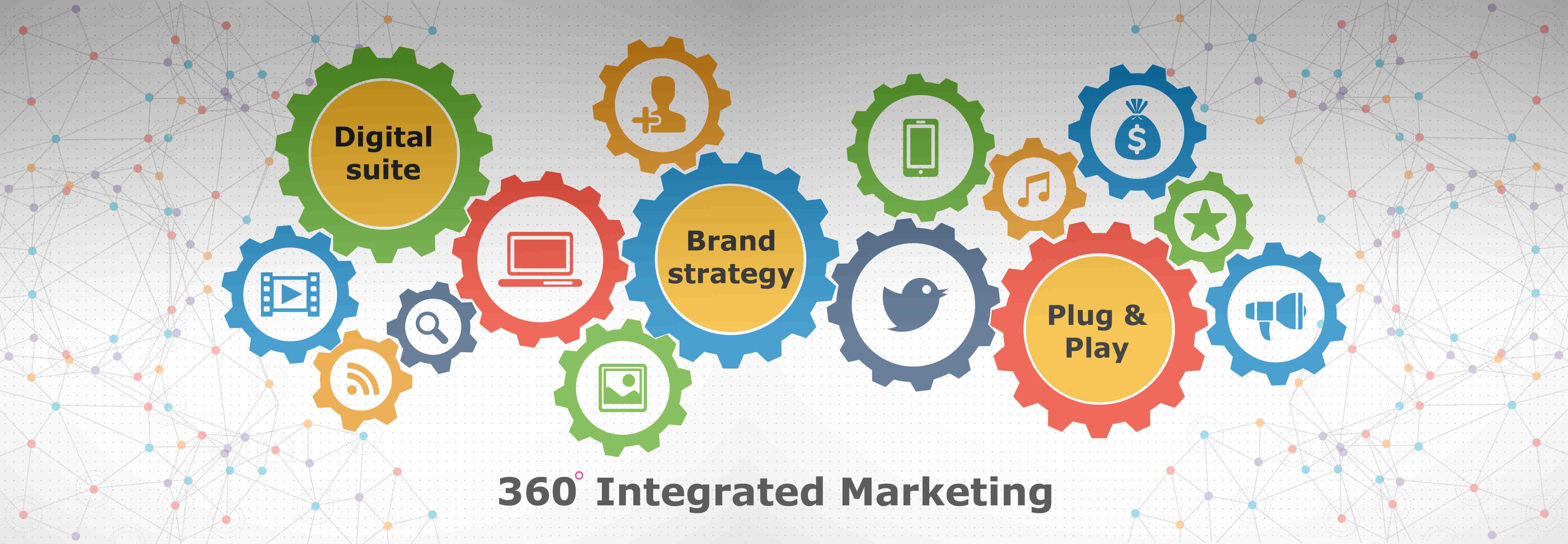 360IntegratedMarketingoption.jpg