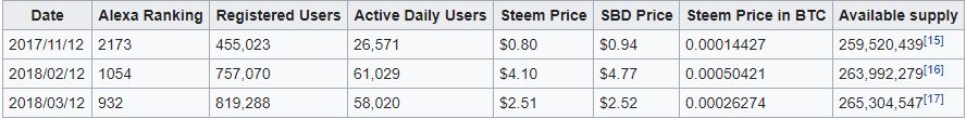 steemit.JPG