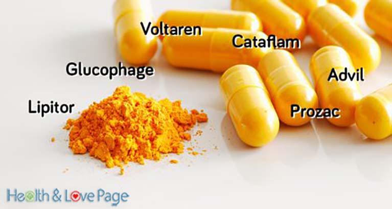 34-Medications-You-Can-Replace-With-Turmeric.jpg