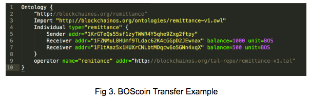 boscoin-3.png