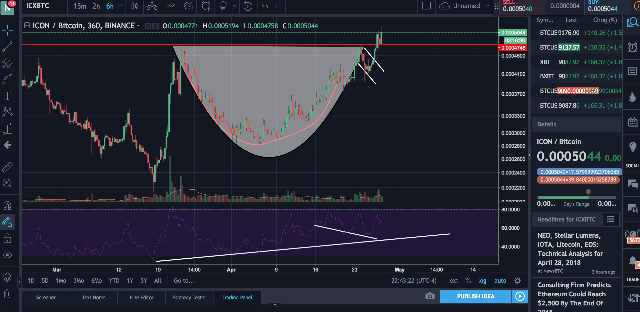 Screen Shot 2018-04-27 at 10.43.58 PM.png