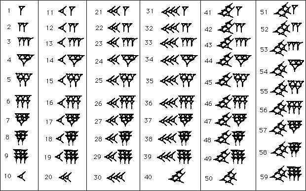 Babylonian_symbols.gif