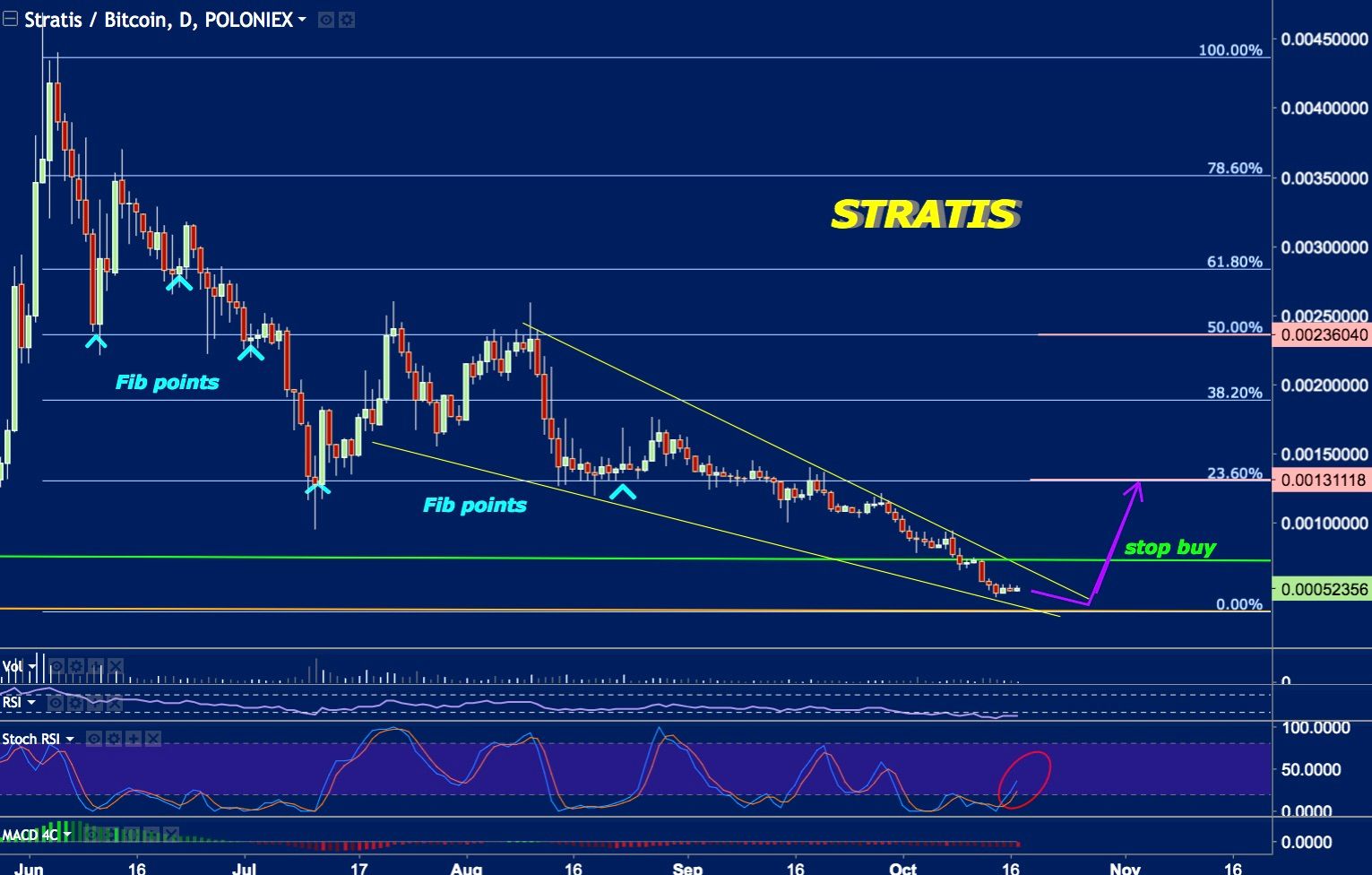 stratis.jpg