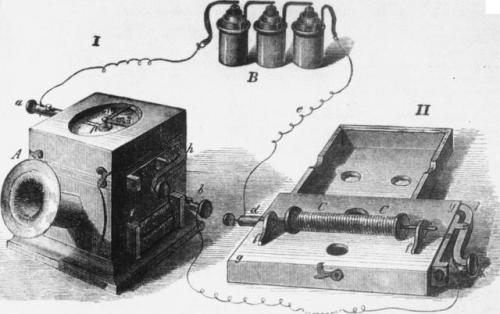 teléfono-anterior-a-Bell.jpg