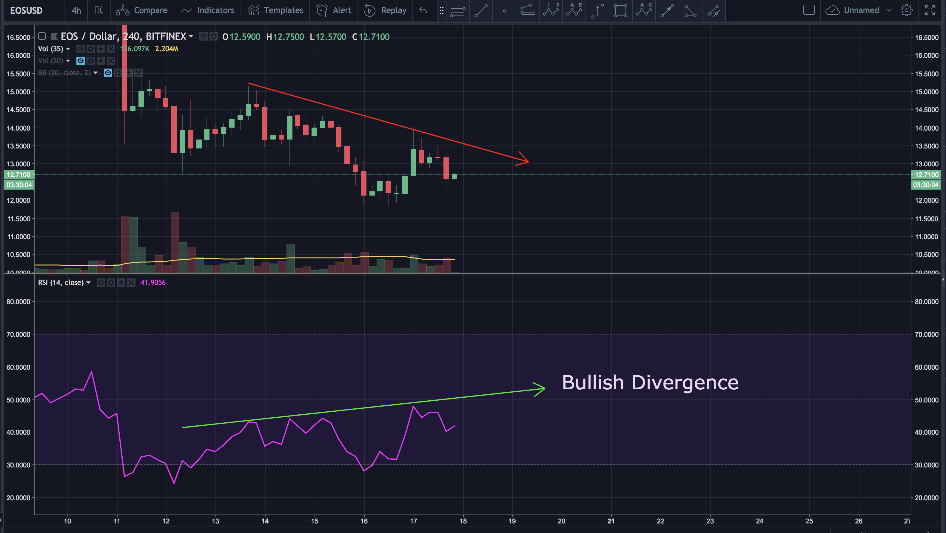 Screen Shot 2018-05-17 at 4.29.50 PM.png