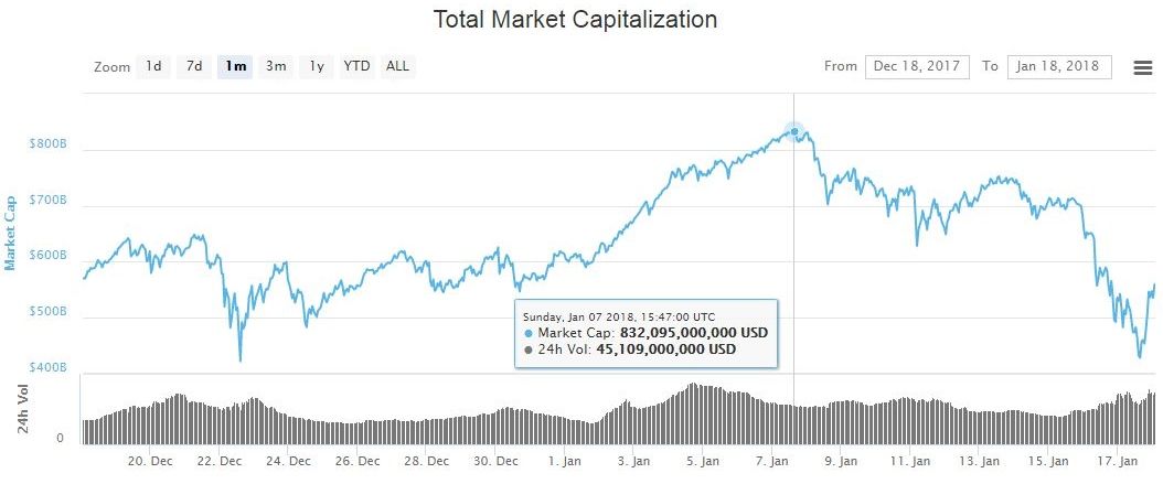 marketcap.jpg