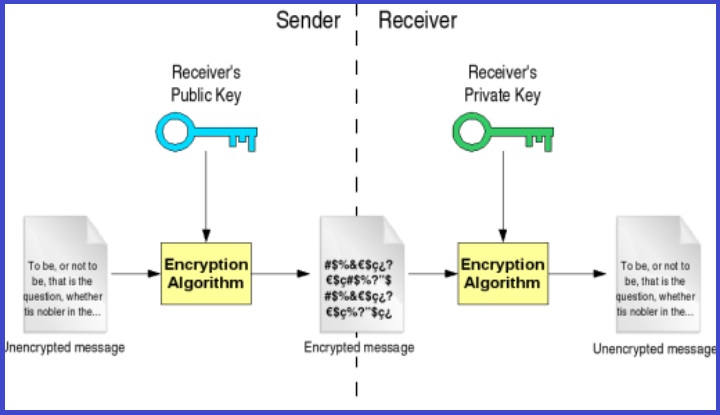 Чем открыть презентацию key