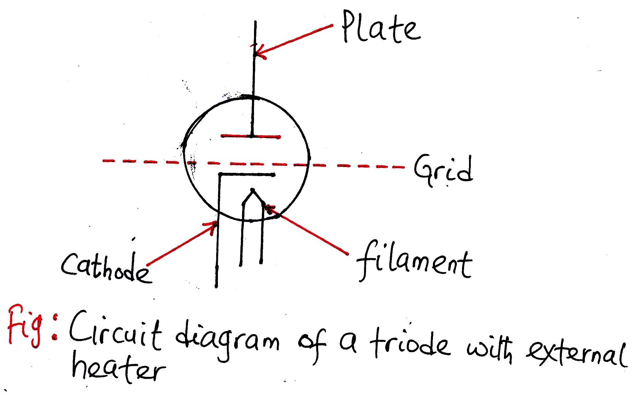 triode.jpg