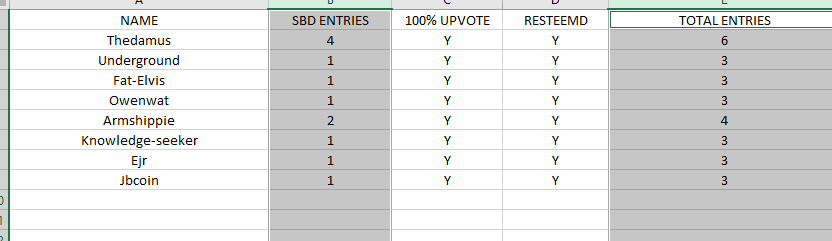 raffle so far.PNG