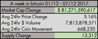 EXCEL_2017-12-07_07-47-18.png