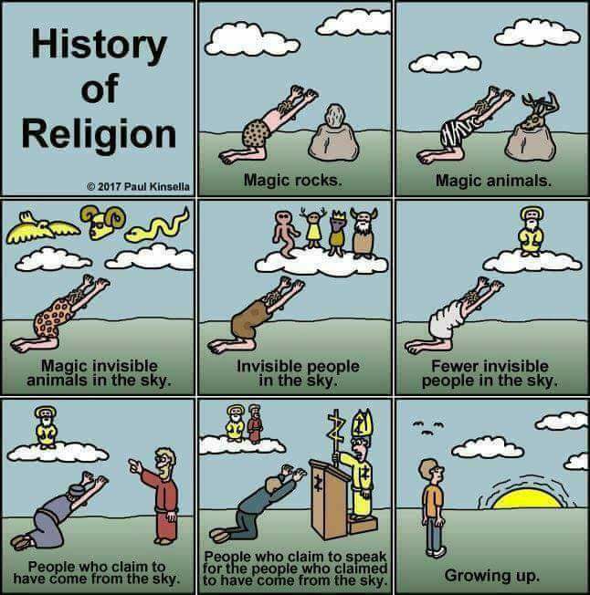 HistoryofReligion.jpg