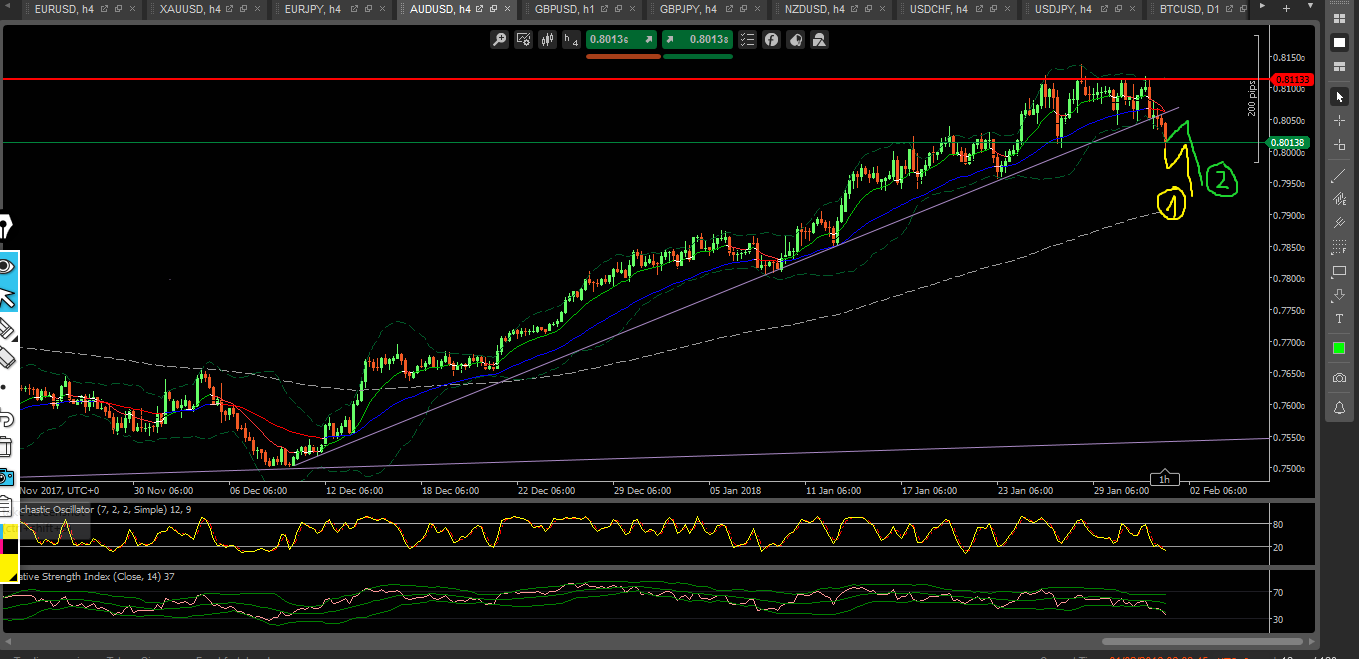 Forex vn H4(R).png