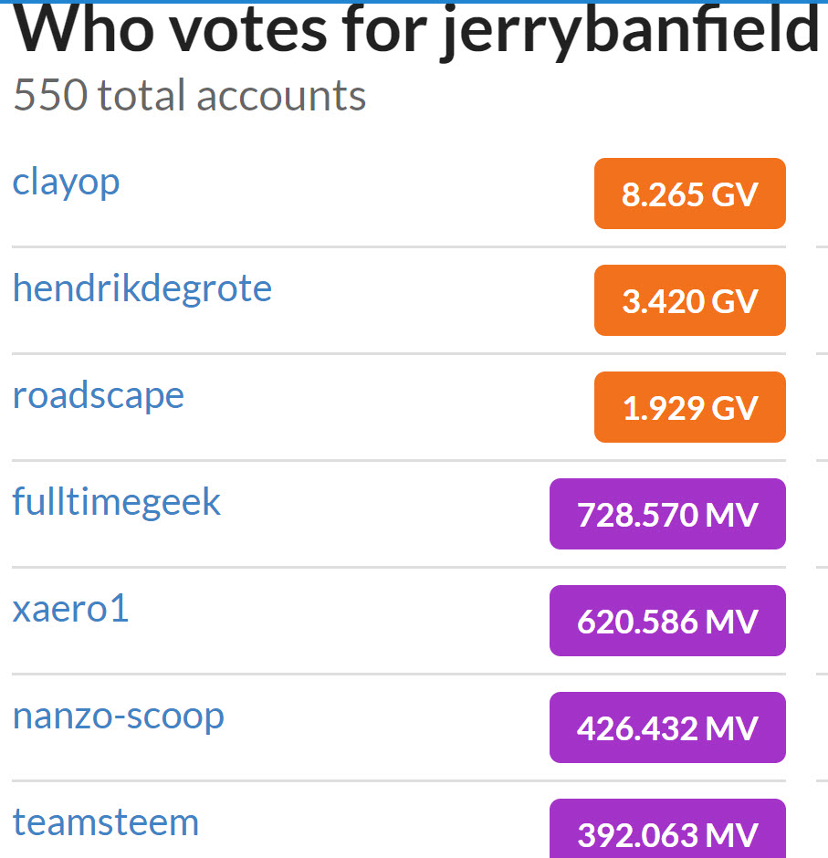 jerrybanfield witness votes sept 1 2017.jpg