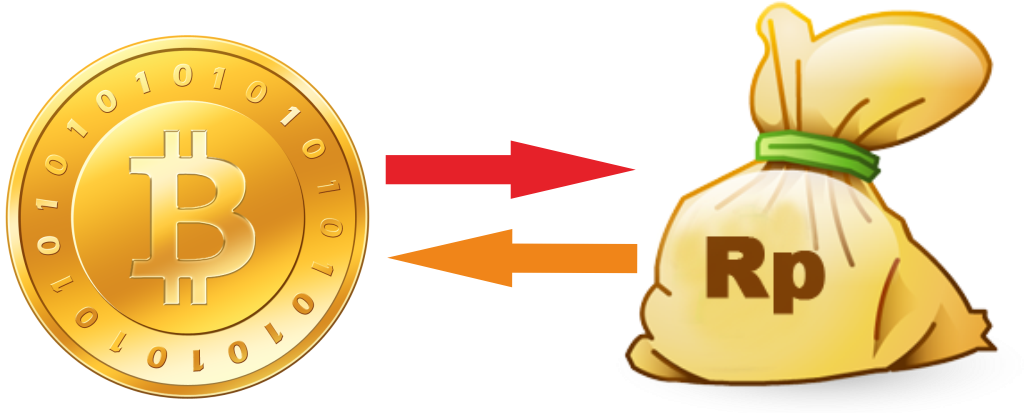 compararea capului de piață bitcoins rata de preț bitcoină