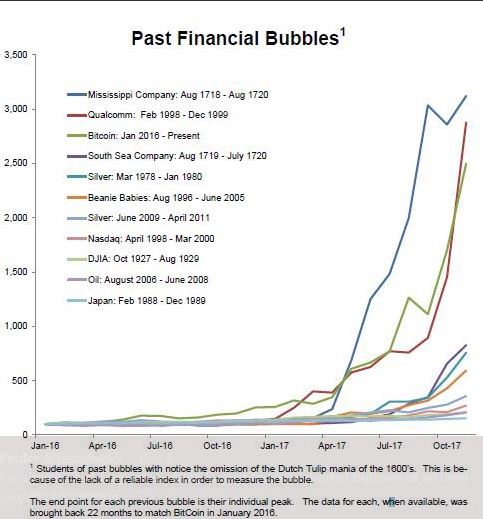 jessefelder largest bubbles.JPG