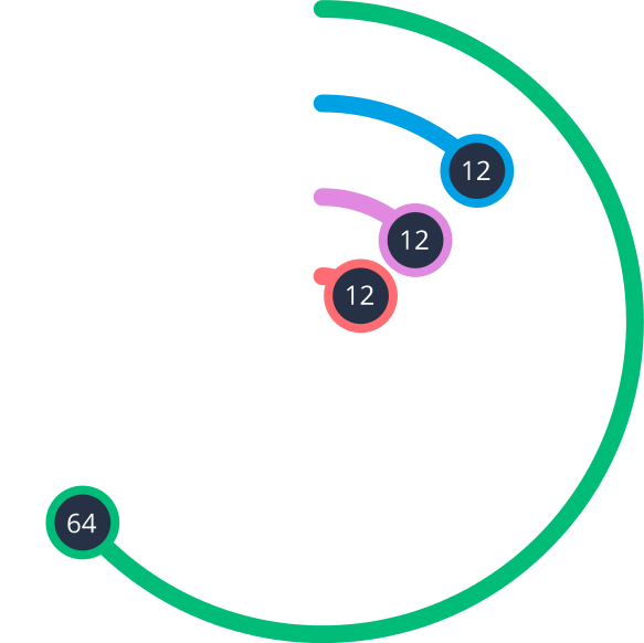 crowdsale (1).png