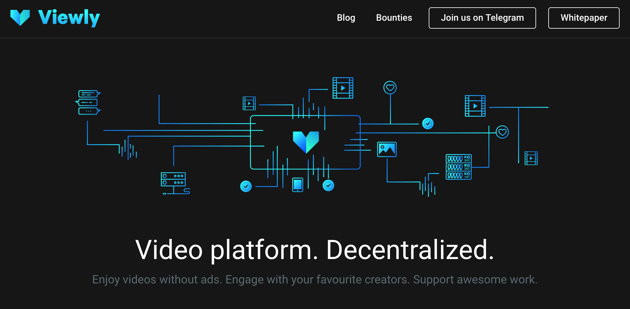 View ly. Decentralized streaming. Video platform. Видеоплатформа n 1. Платформа для видео контента с криптой vi.
