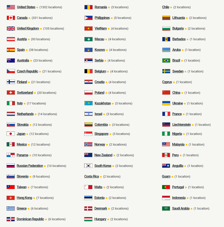 61 countries.jpg